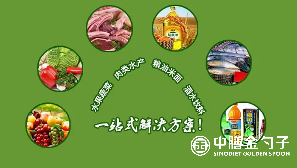 農(nóng)產(chǎn)品配送 農(nóng)產(chǎn)品配送